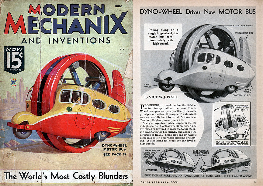 Portada de la revista Modern Mechanix. Junio de 1935. Modern Mechanix